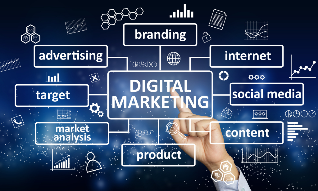 online digital marketing