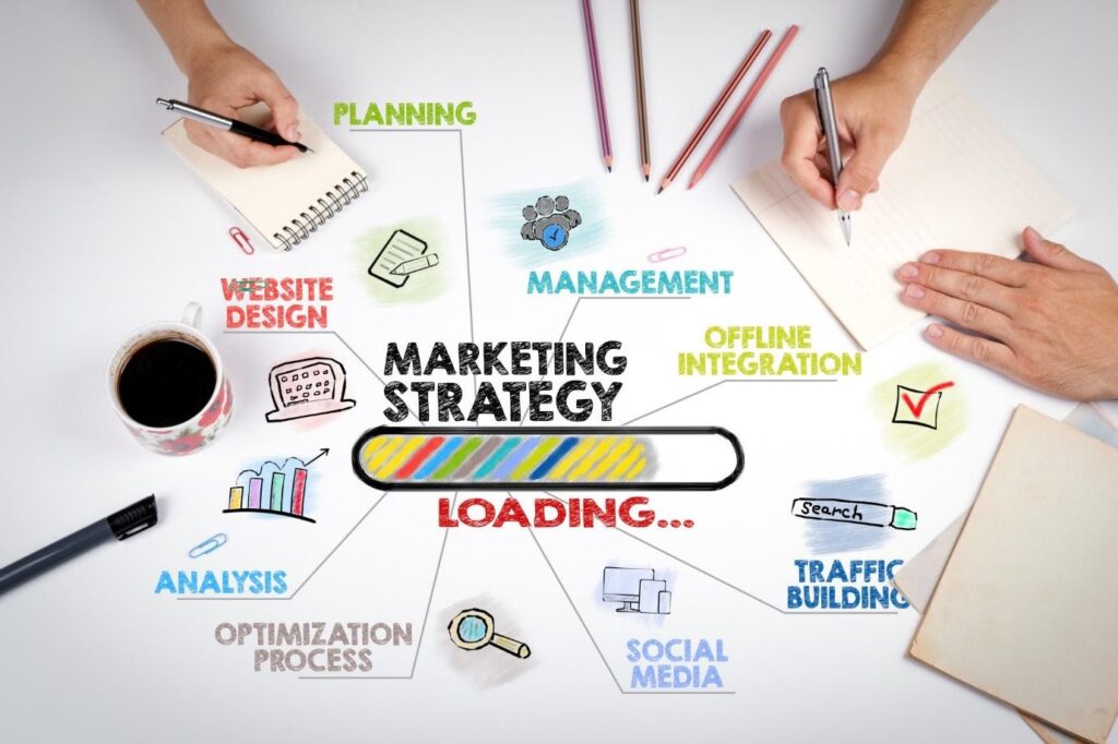 Digital Marketing Strategy